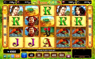 Brave Cat Slot Machine