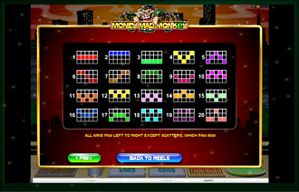 Money Mad Monkey Slot Machine