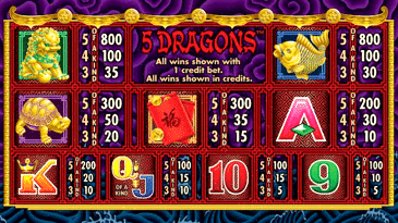 2 Dragons Slots