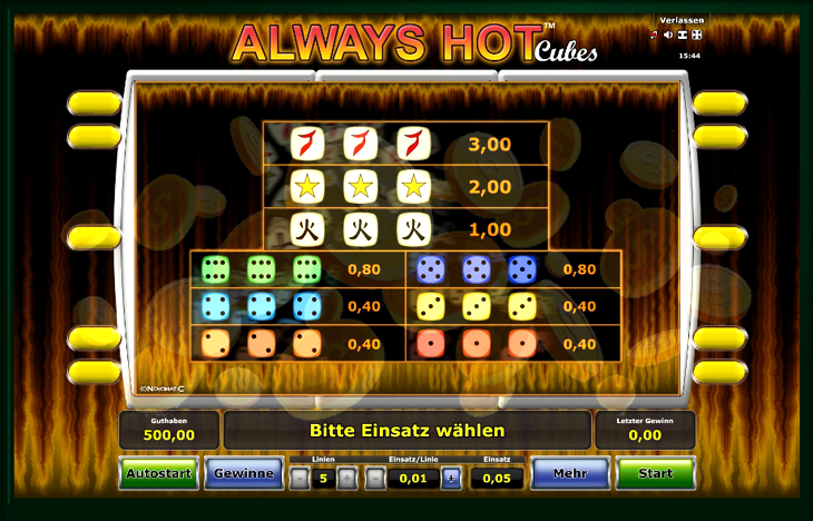 Always Hot Cubes Slot