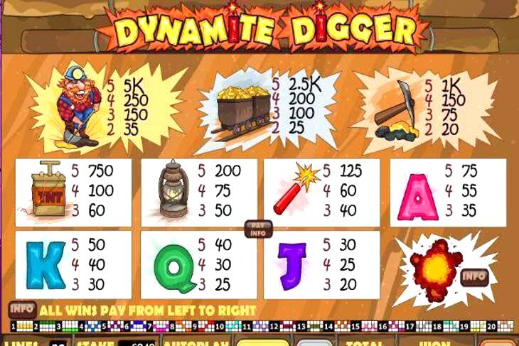 Dynamite Digger Jackpot Slot