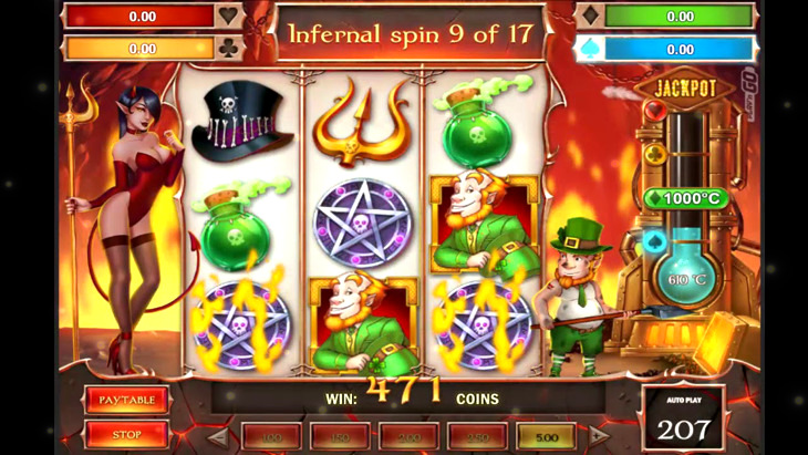 Leprechaun Goes to Hell Slot