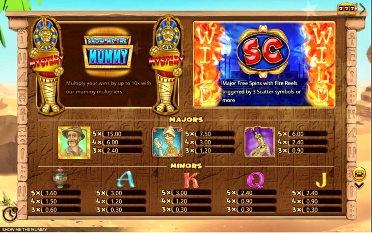 The Mummy Slot Machine