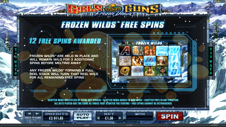 Wild Girls Slot